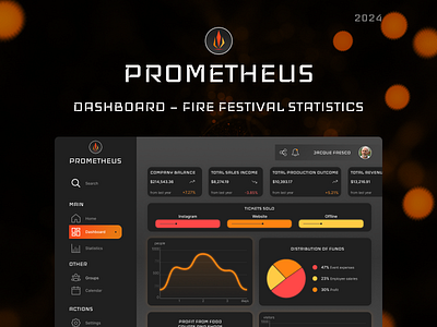 PROMETHEUS branding dashboard designer festival graphic design logo prometheus ui ux web