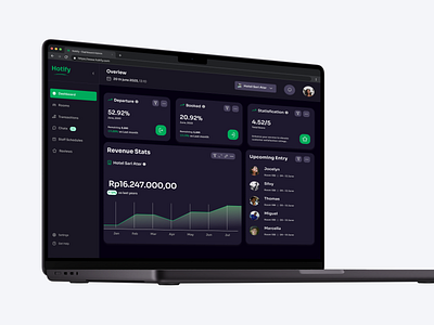 [Dark Mode] Hotify - Hotel Management Dashboard dark mode dashboard dashboard ui design hotel hotel dashboard hotelapp ui ux