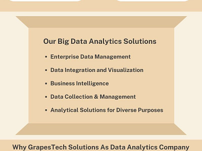 Transform Your Business with Data Analytics Services bigdata businessstrategy dataanalytics dataanalyticsservices economicforecasting riskmanagement