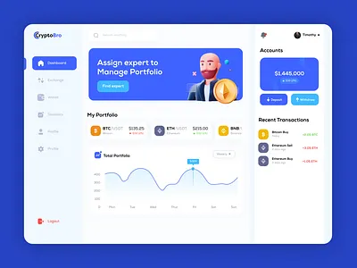 CryptoBro Dashboard dashboard ui uiux web website
