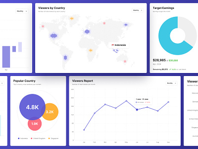 Data Chart UI Element bar chart clean data design element line list map maps pie ui ux