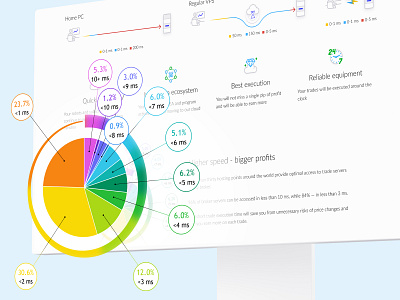 Hosting Landing landing ui usability web webdesign