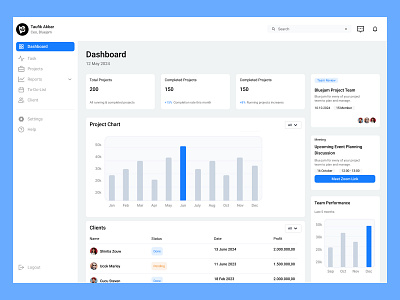 Exploration of Dashboard UI Design art dashboarddesign desainweb design desingwebsite productdesign ui uidesigner uiux uxdesigner webdesign webdesigner