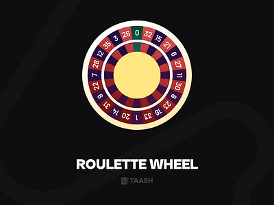 ONLINE CASINO APP #4 - ROULETTE WHEEL app design branding casino clean design figma gambling illustration logo online casino roulette ui wheel