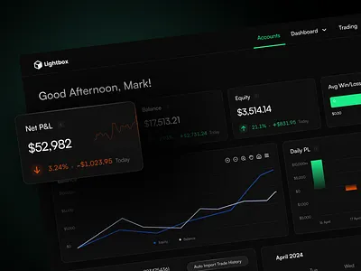 Investment Dashboard Analytics dashboard design finance finance analytics finance app finance design fintech trading ui ux