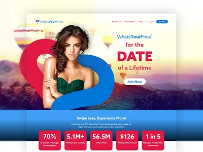 Hello everyone date dating dating website site ui uiux web website