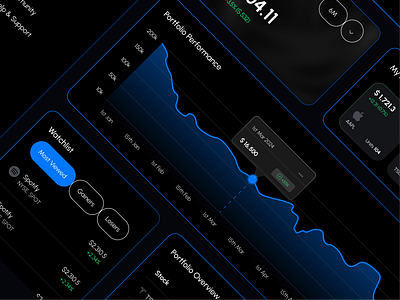 Financial Investment Dashboard dashboard dashboard design finance finance design financial analytics financial dashboard fintech investment dashboards trading ui ux