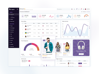 Ecommerce Admin designs, themes, templates and downloadable graphic ...