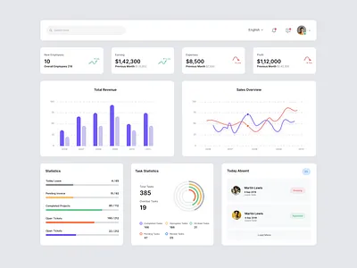 Dashboard (components) analytics charts components dashboard dashboard screen donut chart graph infographic pie chart ui
