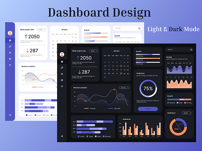 Dashboard Design branding dashboard dashboard design design graphic design illustration logo typography ui uiux ux vector web