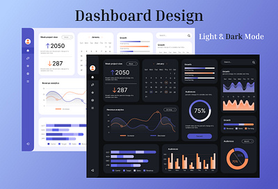 Dashboard Design branding dashboard dashboard design design graphic design illustration logo typography ui uiux ux vector web