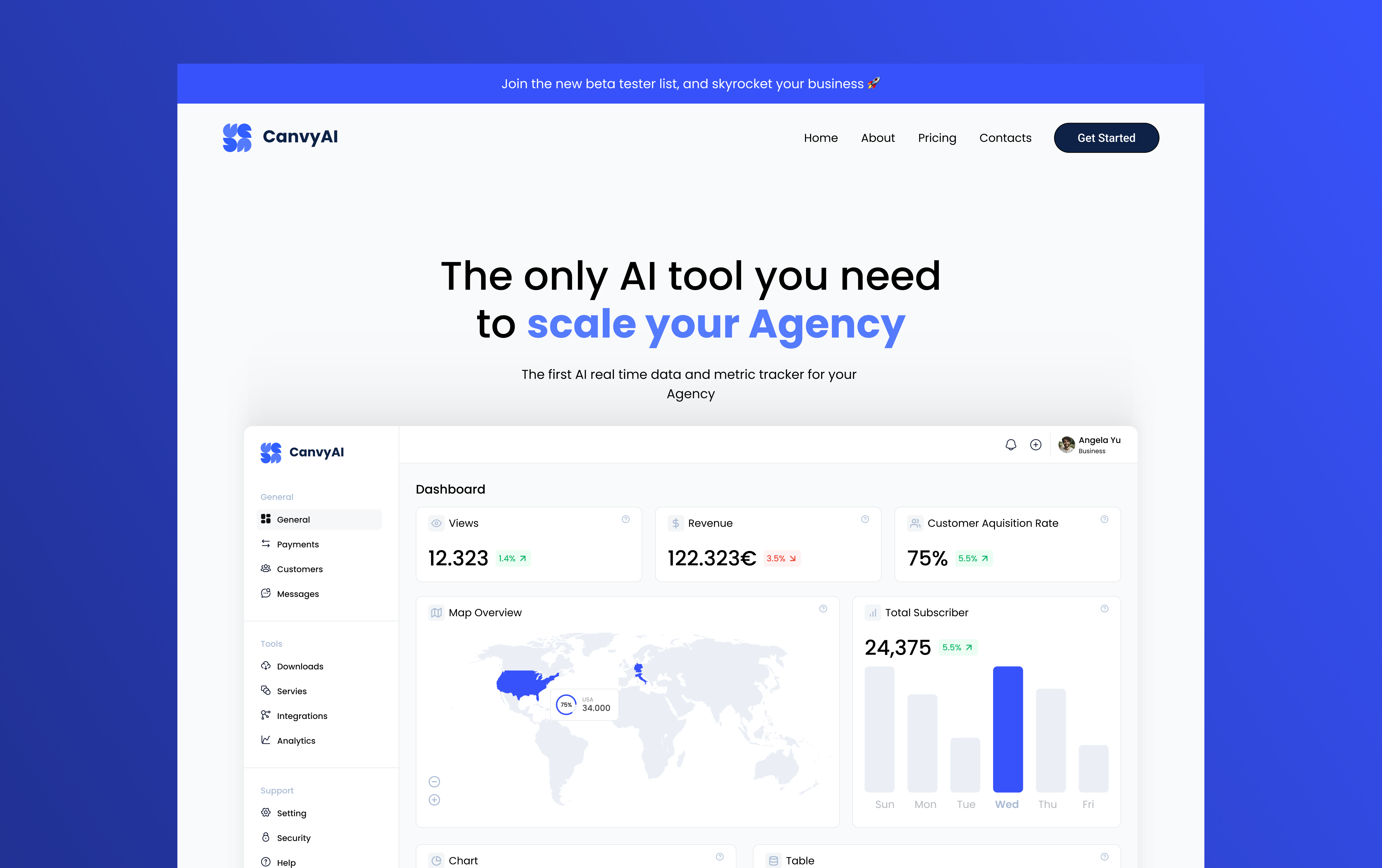 Example of Landing Page Design &  Development