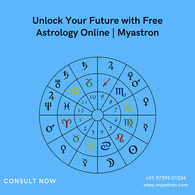 Unlock Your Future with Free Astrology Online | Myastron myastron