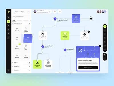 Workflow - SaaS BPM Web App arounda business chart dashboard data design infographic inspiration interface platform product product design ui uiux user experience user interface userinterface ux web app design web platform