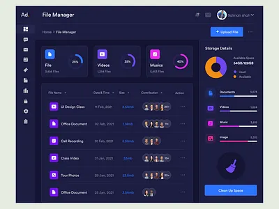 Dashboard :) 3d animation branding graphic design logo motion graphics ui