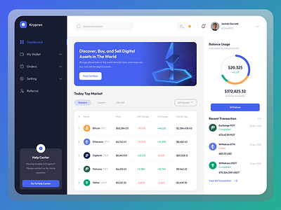 Crypto Dashboard design cyrptodashborddesign dasboard design dashboard dashboarduidesign dashbordhomescreendesign design figma homedesign ui uidesign uiux ux