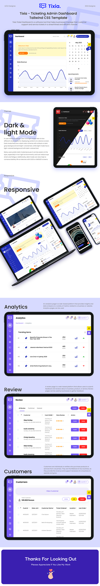 Tixia - Tailwind CSS Ticketing Admin Dashboard Template branding creative design dribbble post illustration logo product design social media marketing social media post template ui ui design uiux user experience user interface ux design web web design website