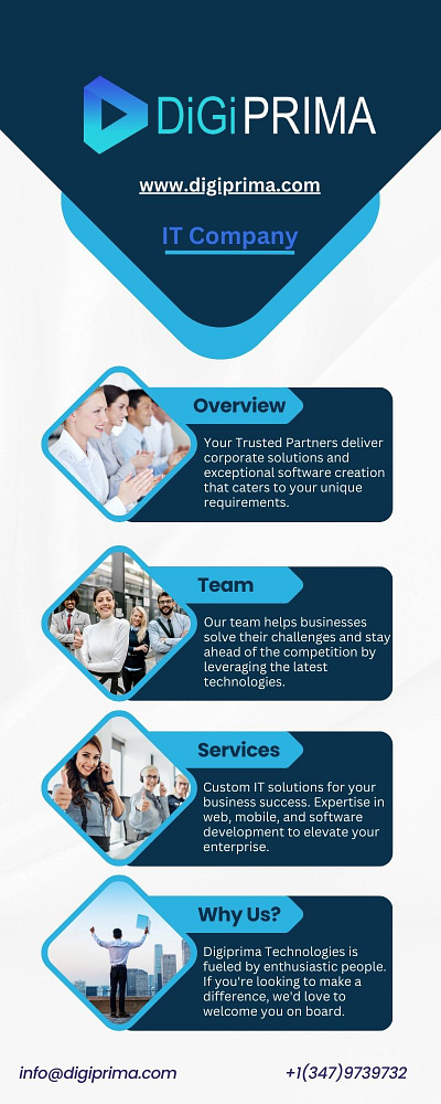 About US | DigiPrima Technologies
