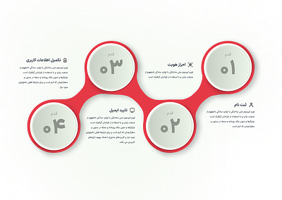 part of website banner dailyui design ecommerce irani website iranian landing page persian site farsi ui ui design ux website website farsi website irani
