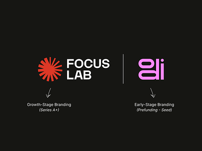 We've combined accounts! Click to learn more. b2b brand agency early stage focus lab growth stage odi pre seed series a