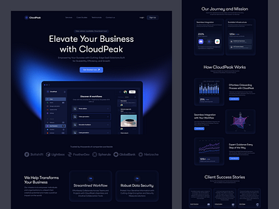 Cloudpeak - SaaS website Design akramhs cloudpeak cloudpeak website design lnding page lnding page template saas saas landing page saas uiux design saas website saas website design ui ui design uiux uix web ui web uiux website website template website ui design