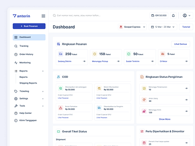Anterin - Dashboard Parcel Management dashboard delivery parcel amangement ui ui inspiration user interface web view