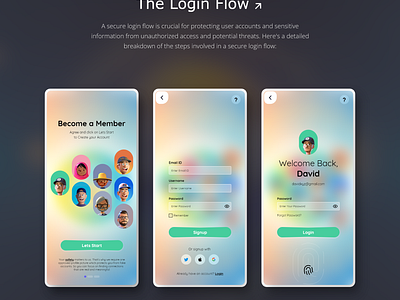 Login Flow app app design application authentication bootstrap gallery branding creative design glossy ios ios app login login page mobile app modern design sign in signup ui ux ux design