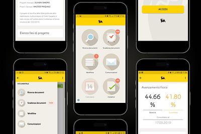 ENI Syndial Mobile App angular illustration ionic framework mobile app deisgn responsive design ui ux web design