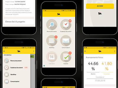 ENI Syndial Mobile App angular illustration ionic framework mobile app deisgn responsive design ui ux web design