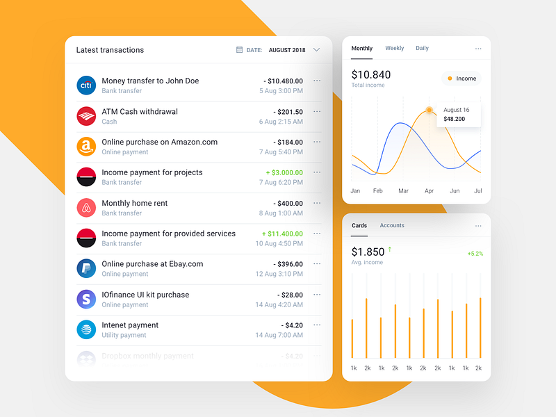 Web UI kit for Financial SaaS Apps admin app bank banking dashboard design system finance fintech inspiration madewithsketch saas sketch app smart layout transactions ui ui design ui kit ux wallet web ui