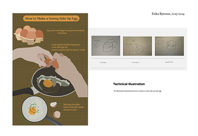 Technical Illustration- How to cook a Sunny Side up Egg 3d animation branding illustation