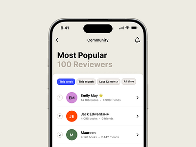 Leaderboard | Most Popular app design figma ui