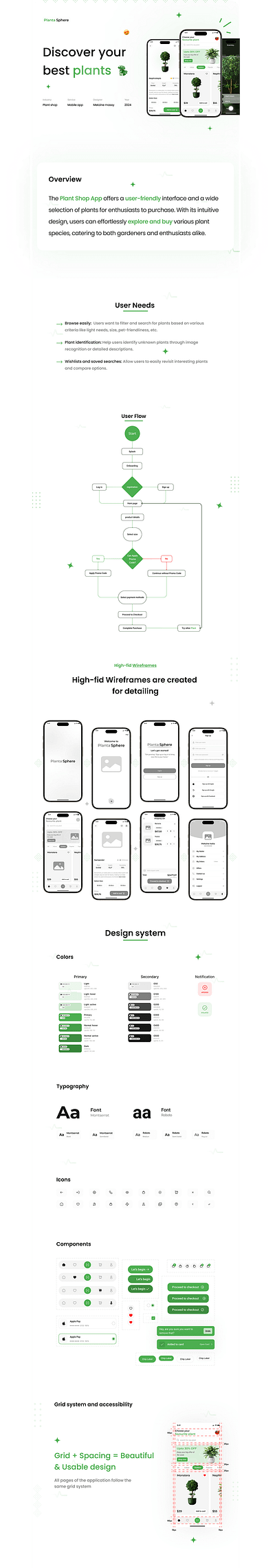 Planta Sphere | Plant Purchase App component design figma ideate mockup prototype ui ui design usability test userflow ux design wireframe