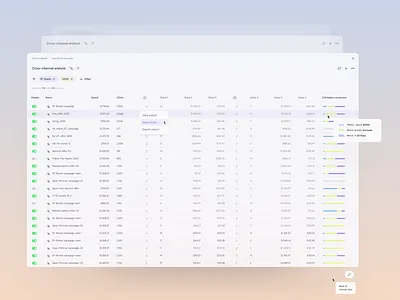 Data Table - Concept Design product design saas design ui ui design uiux ux ux design web design website design