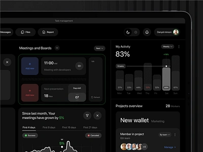 Task Manager Dashboard admin panel business intelligence dashboard goal tracking habit tracking productivity project management project planning and scheduling saas startup task management tasks team management team messaging time management tools time tracking to do list management web workflow workflow automation