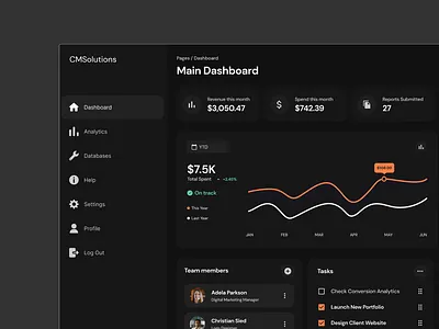 Dashboard UI Concept - Dark Mode admin panel analytics dark mode dashboard dashboard design graphs platform design product design saas task manager design ui ui design user experience user interface ux ux design web app web app design