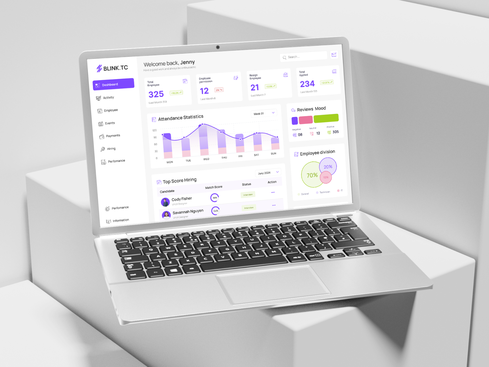 Human resources dashboard 💻 by Randa atika for dpopstudio on Dribbble