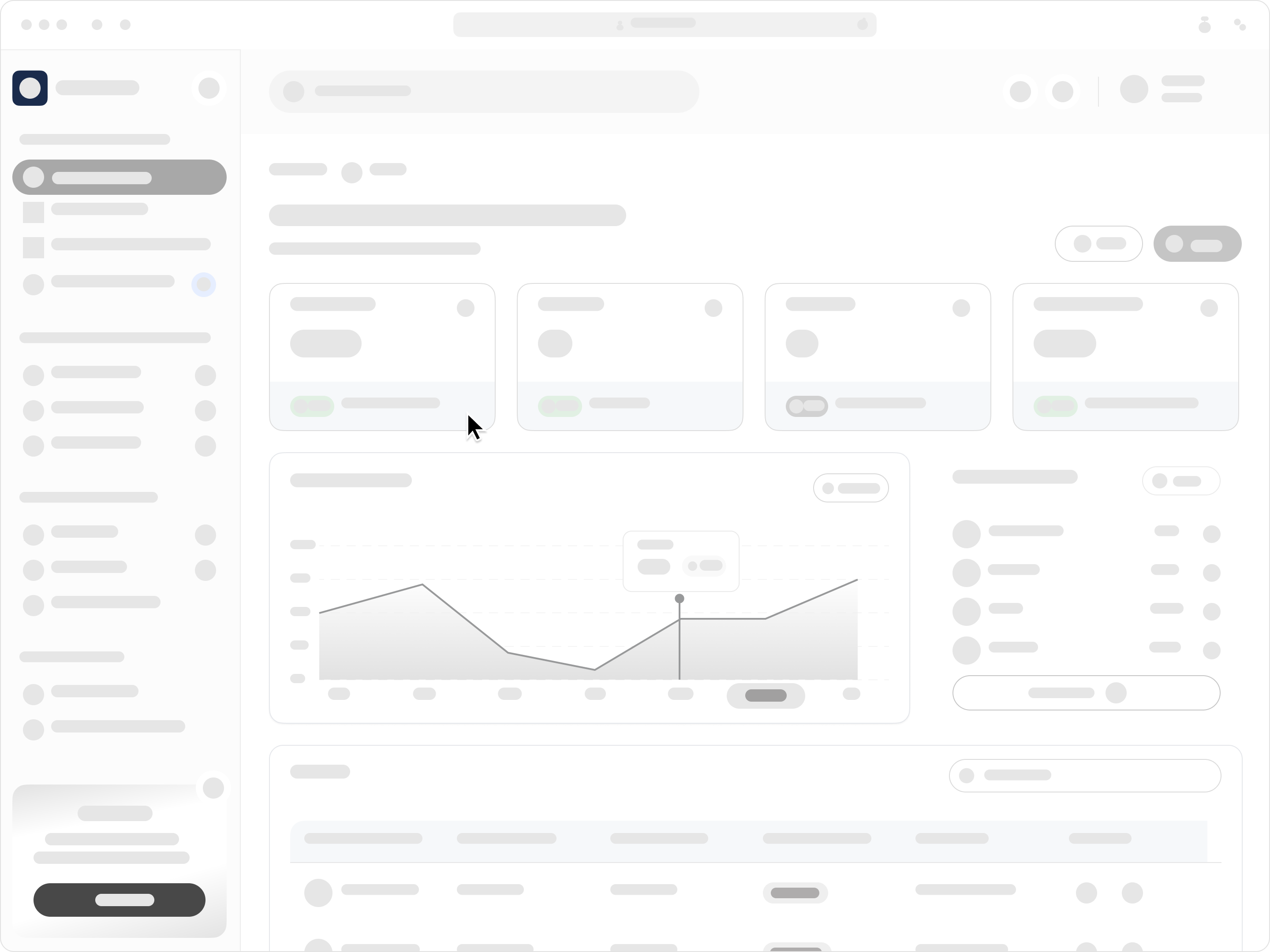 Dynamics - Dashboard HRIS by Nurul Fitriani 🌻 for Caraka on Dribbble