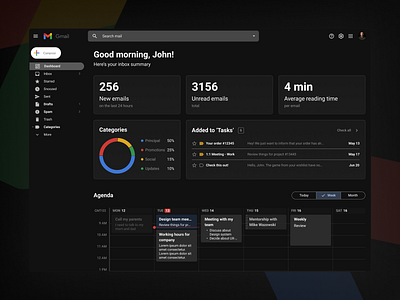 Gmail Dashboard design figma product design ui ux web