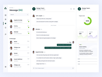 Chat Dashboard For Team Management chat chat command chat dashboard chatter box message hub team management team members team track team unity