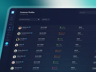 AI CRM Dashboard client management client relationship crm dashboard design ui ux