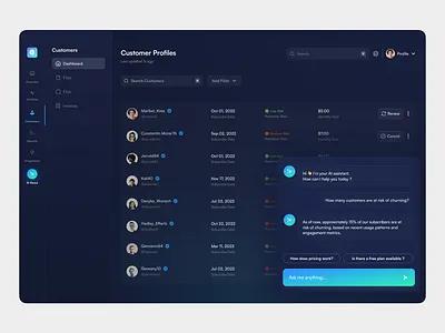 AI CRM Dashboard client management client relationship crm dark mode dashboard dashboard design ui ux