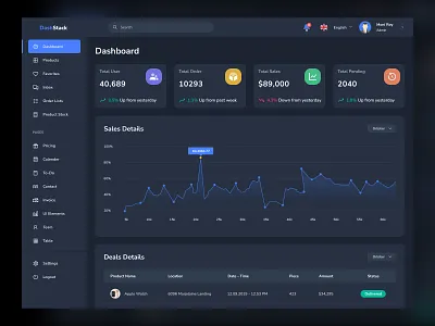 Dash Stack Dashboard Post dark theme dashboard mockup stack dashboard ui ui design ux design