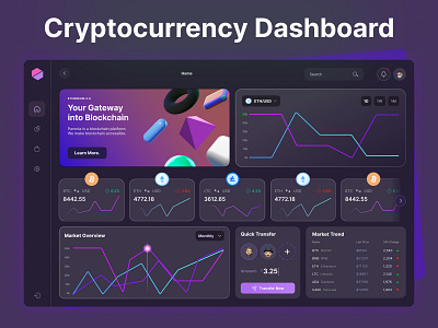Cryptocurrency Dashboard app design dashboard design illustration ui ui design ux ux design