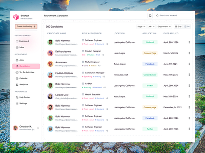 Brilstack - Candidate list Section applicants brilstack candidate dashboard hr human resources jobs management payroll recruitment skill table