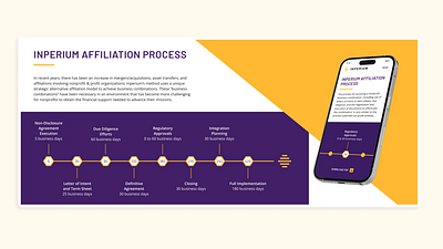 Affiliation Process affiliation business chart mobile process purple scheme ui yellow
