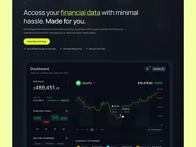 Crypto Dashboard crypto app dashboard investment dashboard l admin dashboard saas ui ux web app