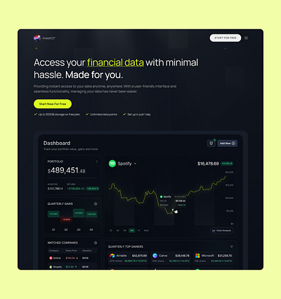 Crypto Dashboard crypto app dashboard investment dashboard l admin dashboard saas ui ux web app