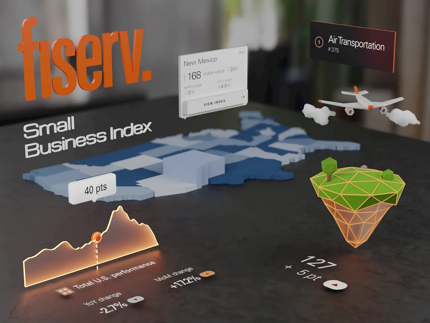 Innovative Interactive Chart Design for Finance Management