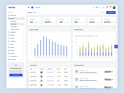 Leads Report Admin Dashboard admin admin dashboard crm crm admin crm admin dashboard crm bootstrap admin crm bootstrap admin dashboard lead lead report leads dashboard web design